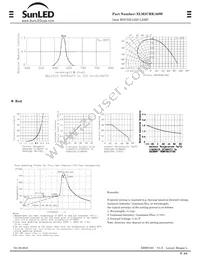 XLM2CRK169W Datasheet Page 2