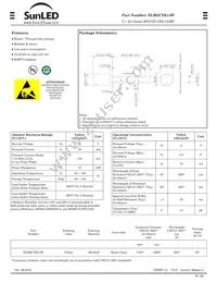 XLM2CYK14W Datasheet Cover