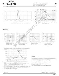 XLM2CYK20W Datasheet Page 2