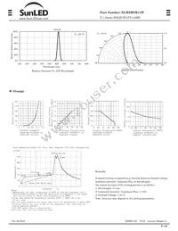 XLM2MOK11W Datasheet Page 2