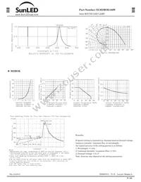 XLM2MOK169W Datasheet Page 2