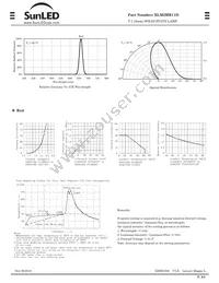 XLM2MR11D Datasheet Page 2