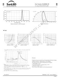 XLM2MR11W Datasheet Page 2