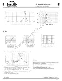 XLMDK11D14V Datasheet Page 2