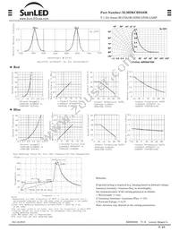 XLMDKCBD59M Datasheet Page 2