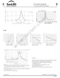 XLMO12W Datasheet Page 2