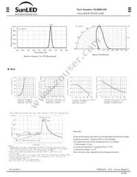 XLMR01DE Datasheet Page 2