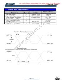 XLP52V062.500000X Datasheet Page 4