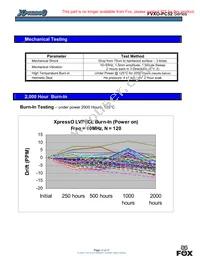 XLP52V062.500000X Datasheet Page 13