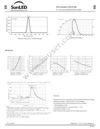 XLUG12D Datasheet Page 2