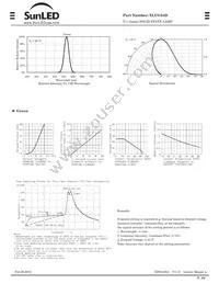 XLUG34D Datasheet Page 2