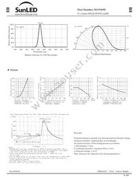 XLUG65D Datasheet Page 2