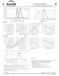 XLUGR58M Datasheet Page 2