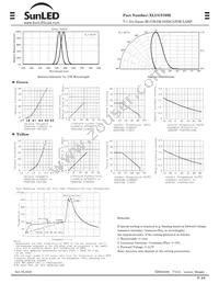 XLUGY59M Datasheet Page 2