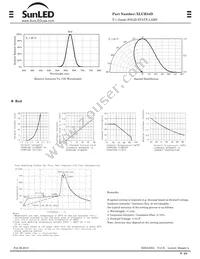 XLUR34D Datasheet Page 2