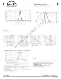 XLUY12D Datasheet Page 2