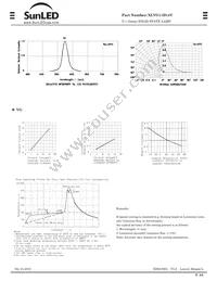 XLVG11D14V Datasheet Page 2