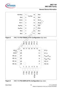 XMC1100T038F0064AAXUMA1 Datasheet Page 15