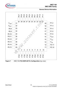 XMC1100T038F0064AAXUMA1 Datasheet Page 16