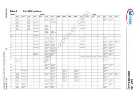 XMC1100T038F0064AAXUMA1 Datasheet Page 21