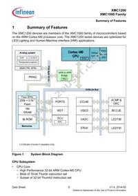 XMC1202T028X0064AAXUMA1 Datasheet Page 8