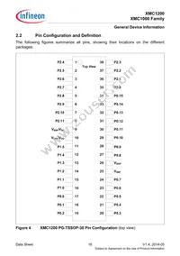 XMC1202T028X0064AAXUMA1 Datasheet Page 16