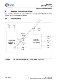 XMC1302T038X0016AAXUMA1 Datasheet Page 15