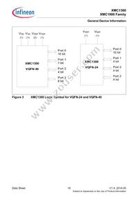 XMC1302T038X0016AAXUMA1 Datasheet Page 16