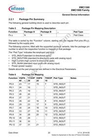 XMC1302T038X0016AAXUMA1 Datasheet Page 20