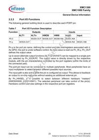 XMC1302T038X0016AAXUMA1 Datasheet Page 23