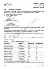 XMC4200Q48F256ABXUMA1 Datasheet Page 11