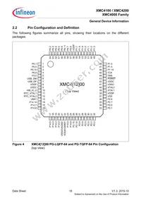 XMC4200Q48F256ABXUMA1 Datasheet Page 18