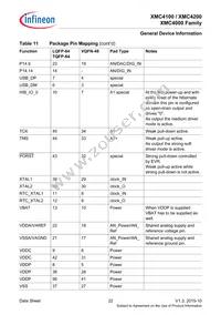 XMC4200Q48F256ABXUMA1 Datasheet Page 22