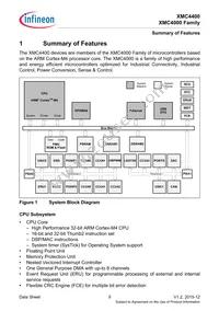 XMC4400F64F512ABXQMA1 Datasheet Page 9