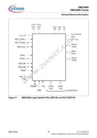 XMC4400F64F512ABXQMA1 Datasheet Page 16