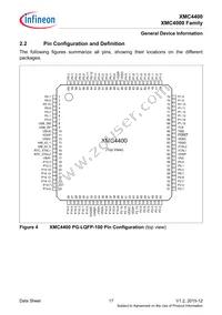 XMC4400F64F512ABXQMA1 Datasheet Page 17