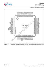 XMC4400F64F512ABXQMA1 Datasheet Page 18