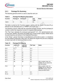 XMC4400F64F512ABXQMA1 Datasheet Page 19