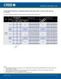 XMLBEZ-02-0000-0D00V340F Datasheet Page 3