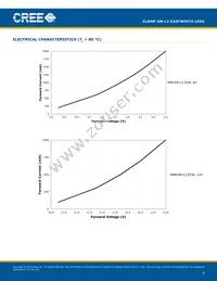 XMLBEZ-02-0000-0D00V340F Datasheet Page 9