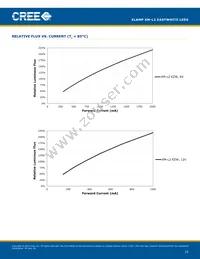 XMLBEZ-02-0000-0D00V340F Datasheet Page 10