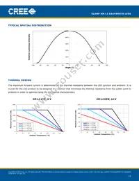 XMLBEZ-02-0000-0D00V340F Datasheet Page 12