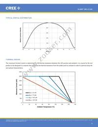 XMLBWT-00-0000-0000T5051 Datasheet Page 8