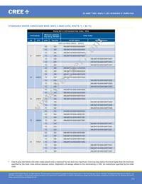 XMLEZW-02-0000-0D0HU335H Datasheet Page 15