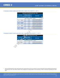 XMLEZW-02-0000-0D0HU335H Datasheet Page 19