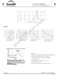 XMMDK50C Datasheet Page 2