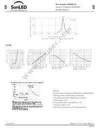 XMMR18A Datasheet Page 2