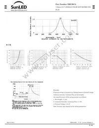 XMUR07A Datasheet Page 2