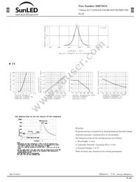 XMUY07A Datasheet Page 2