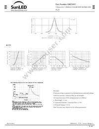 XMUY07C Datasheet Page 2